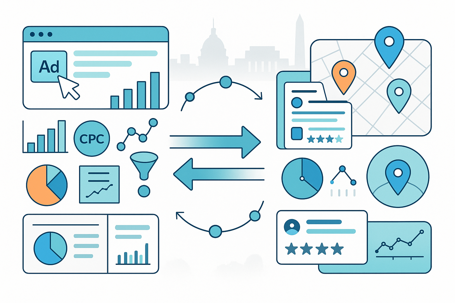 Step 4: Connect PPC and Local SEO Data